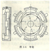 大東海泵業(yè)多級離心泵結(jié)構(gòu)圖6