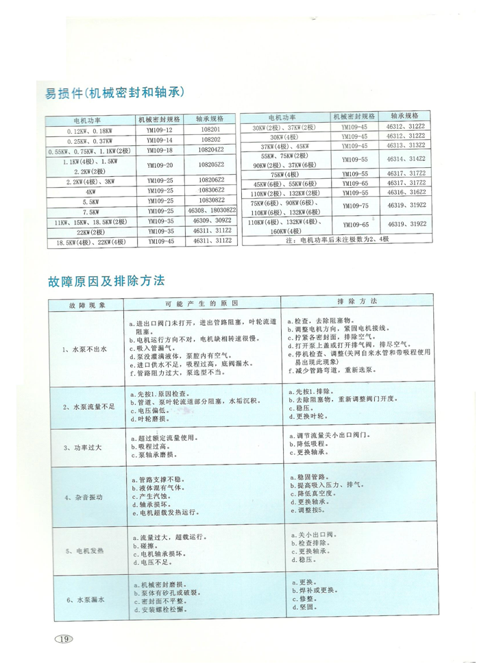 大東海泵業(yè)ISG離心泵機械密封參數(shù)表