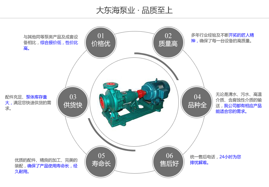 大東海泵業(yè)IS清水泵質(zhì)量保證圖