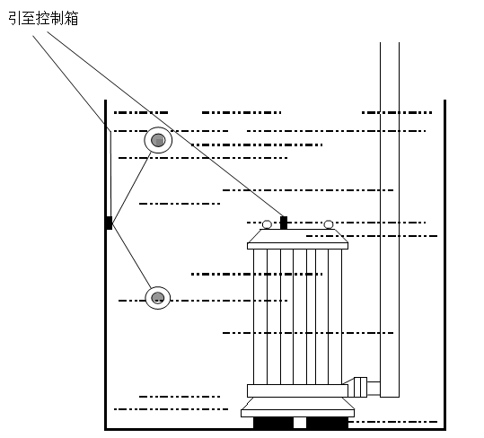 排污泵及液位開(kāi)關(guān)安裝示意圖